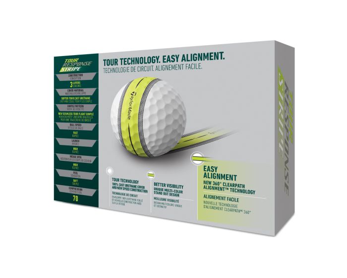 TaylorMade Tour Response Stripe multi